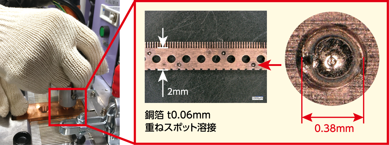 ユニットタイプ使用写真