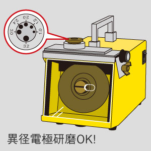 異径電極が研磨可能