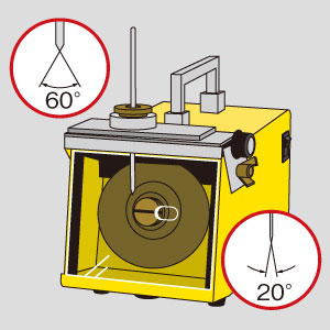 研磨角度は20度～60度