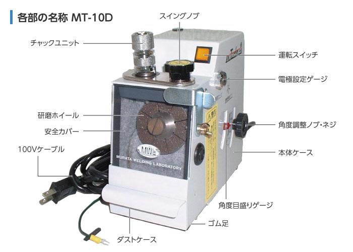 各部の名称 MT-10D