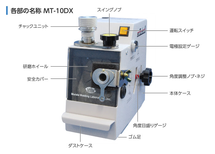 各部の名称 MT-10DX