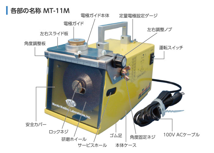 各部の名称 MT-11M