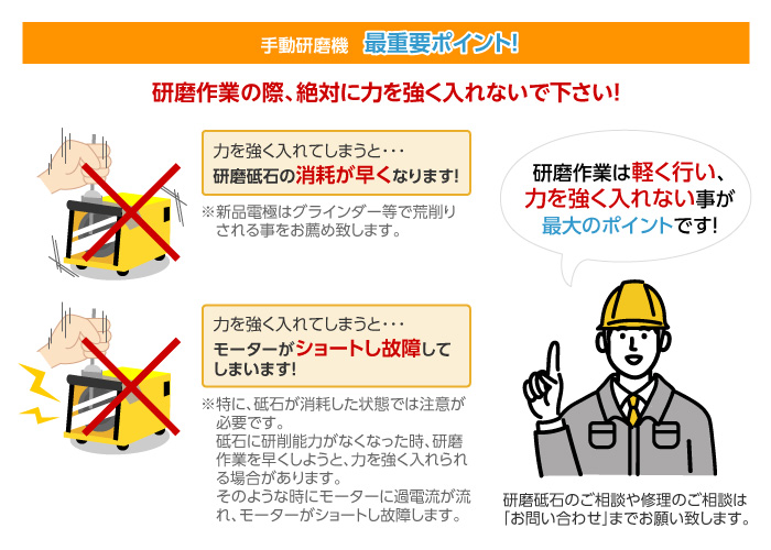 手動研磨機 最重要ポイント