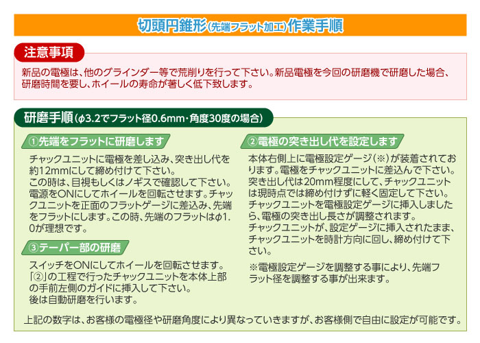 切頭円錐形（先端フラット加工）作業手順